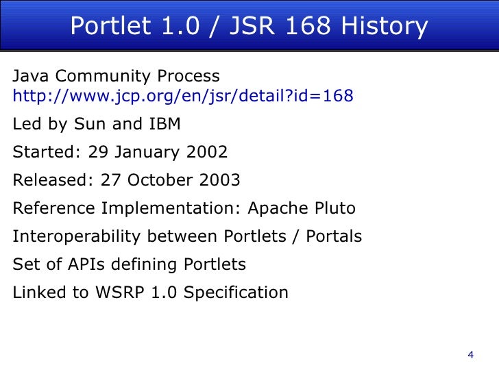 jsr 168 portlet api